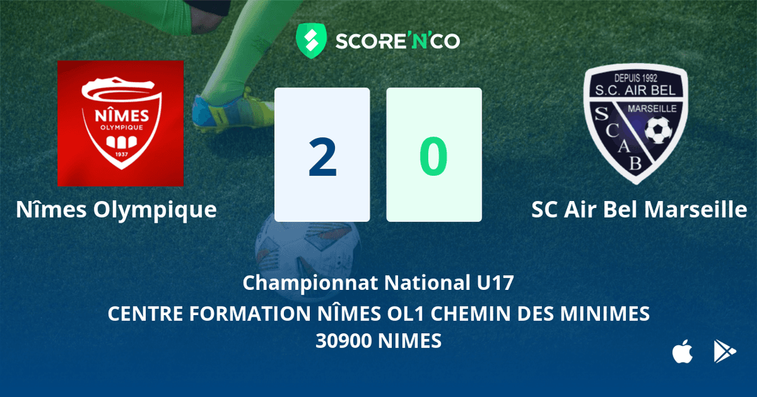 Score final