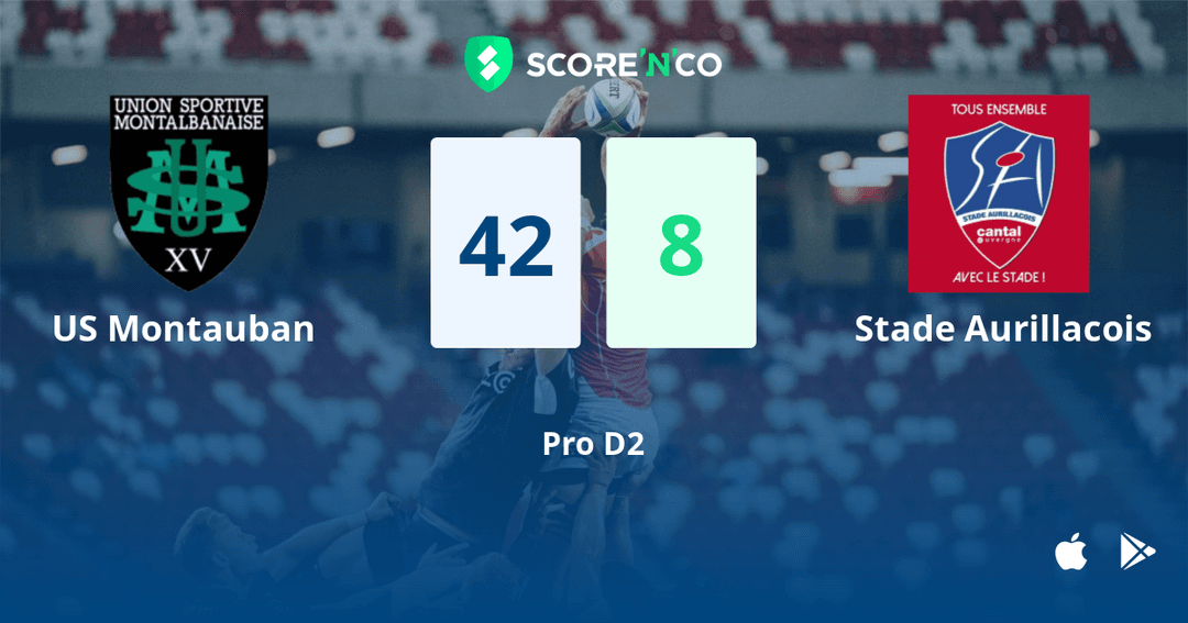 Score final