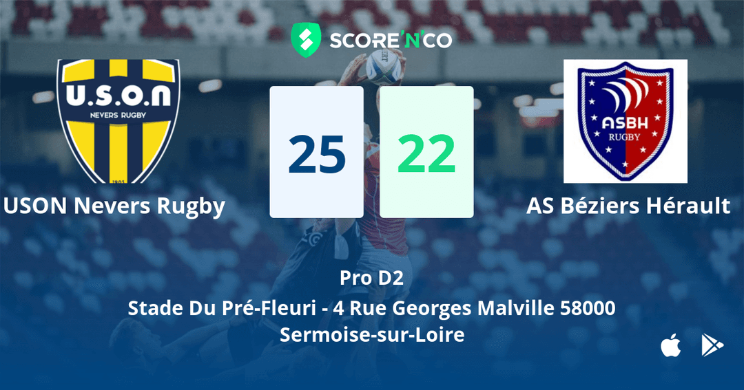 Score final