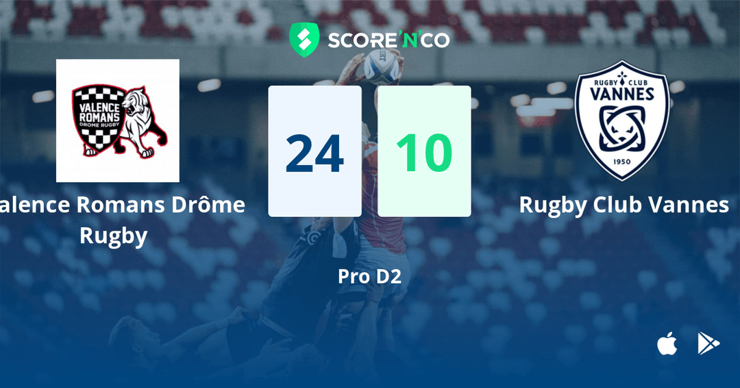 Score final