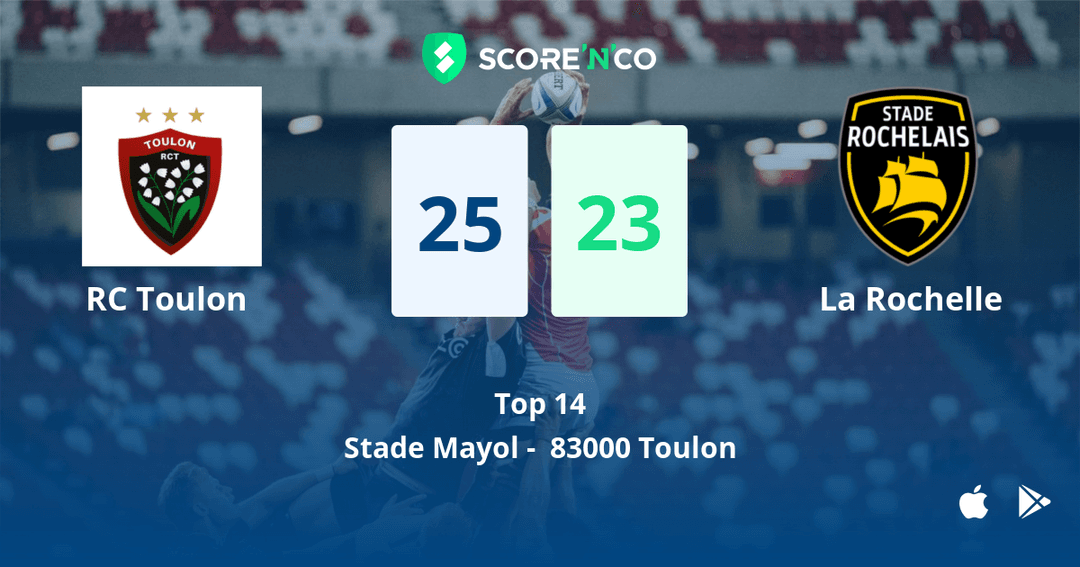 Score final