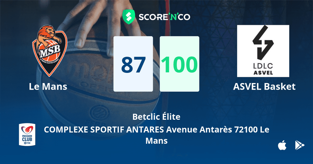 Score final