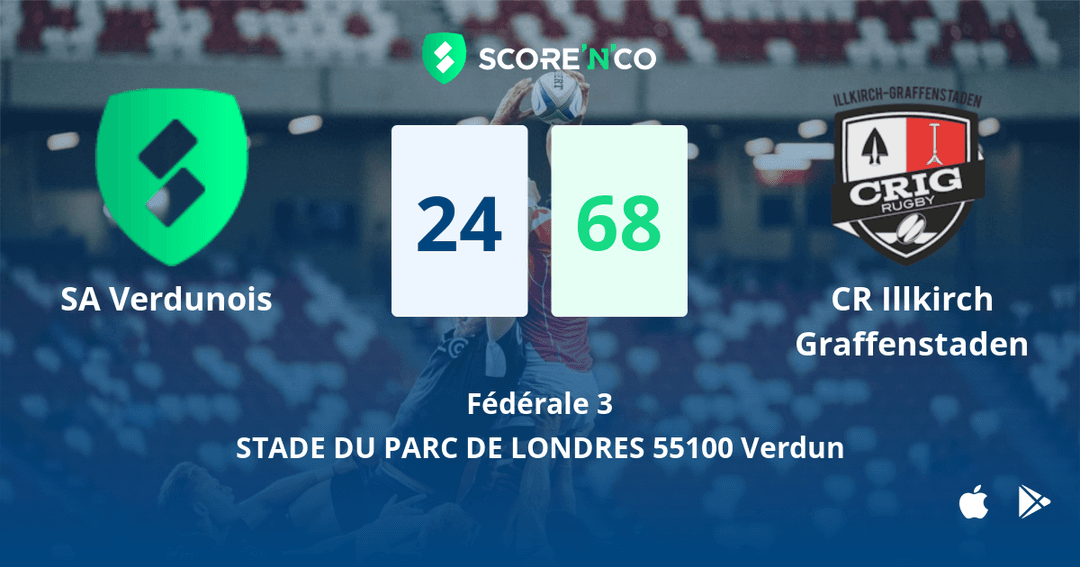 Score final
