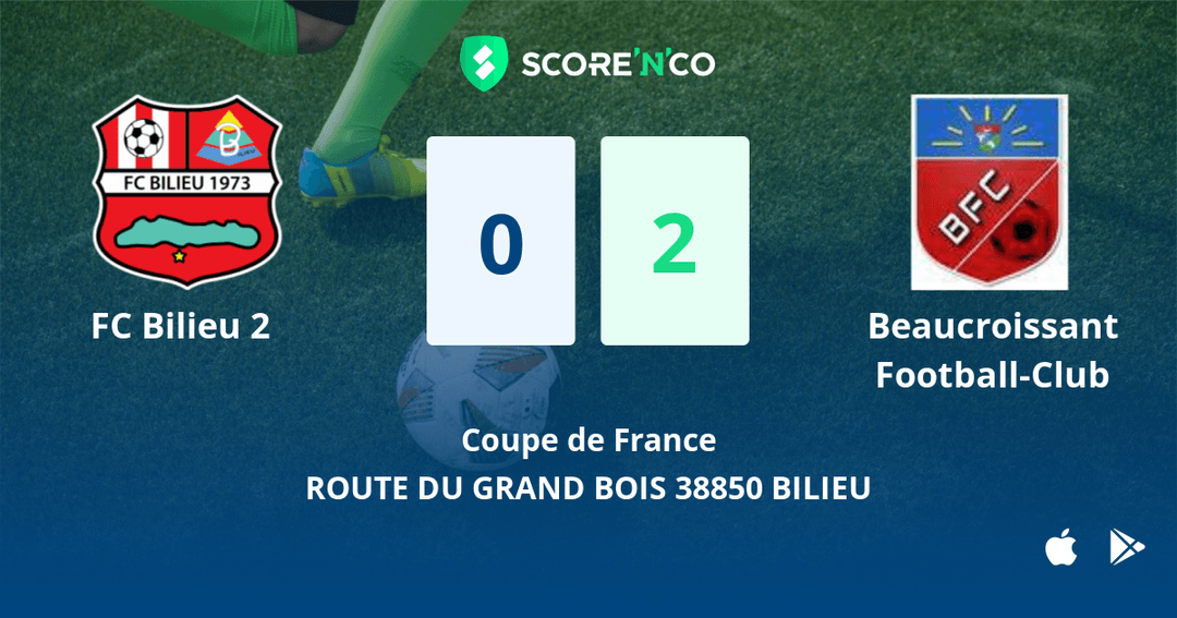Score final