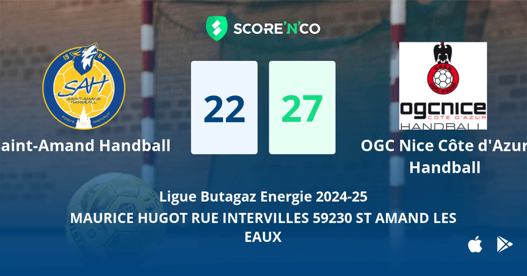 Score final