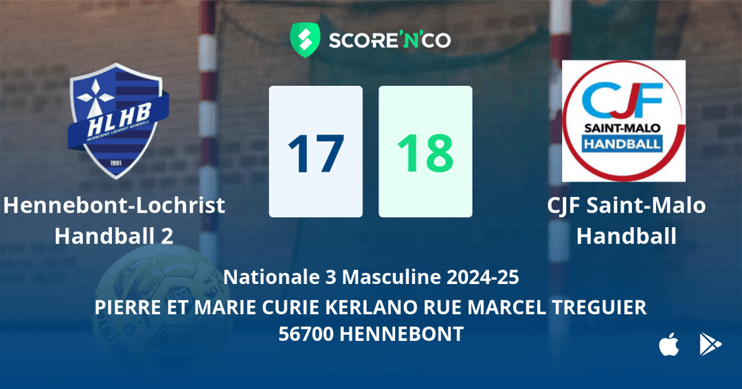 Score final