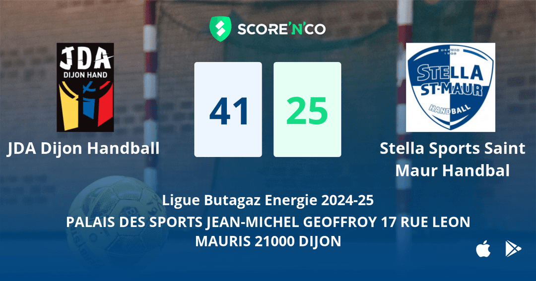 Score final