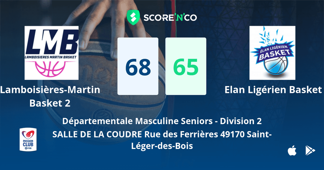 Score final