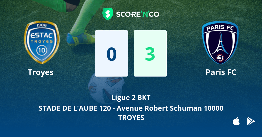 Score final