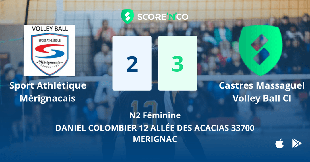 Score final