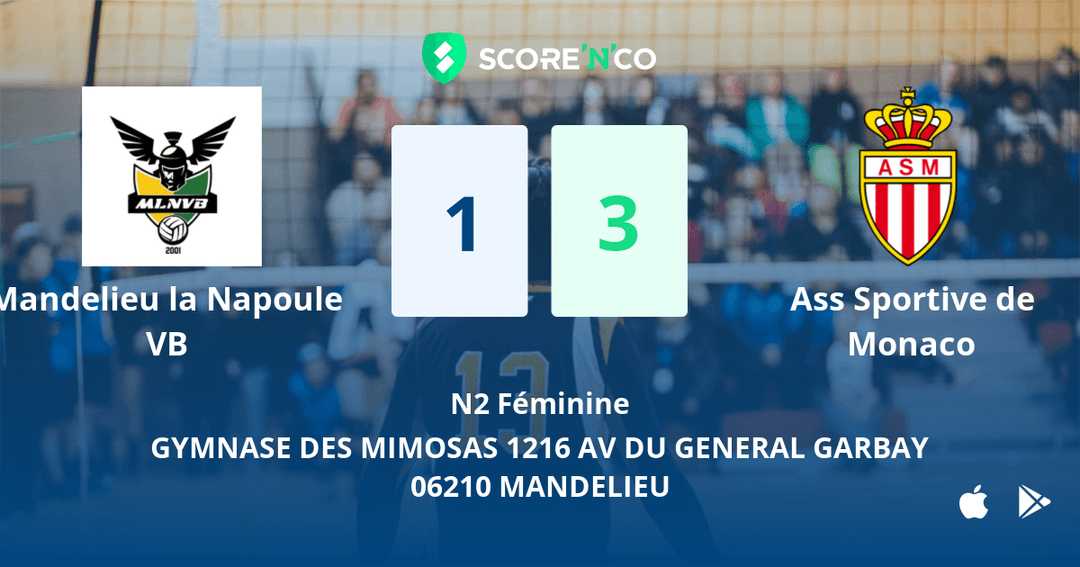 Score final
