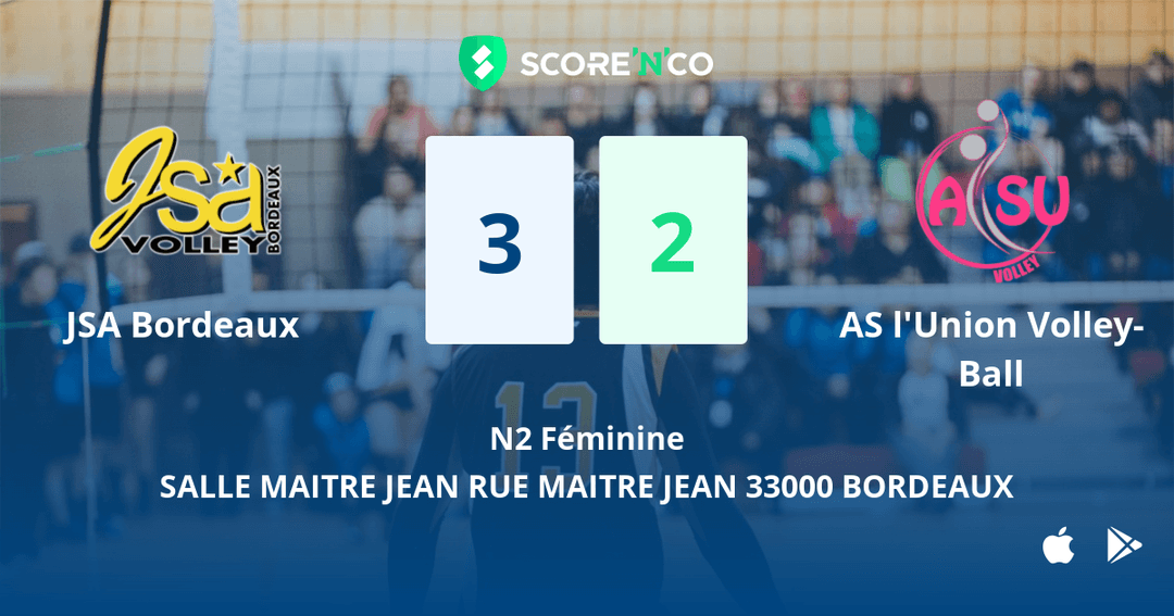 Score final