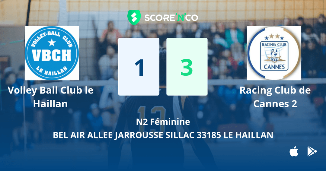 Score final