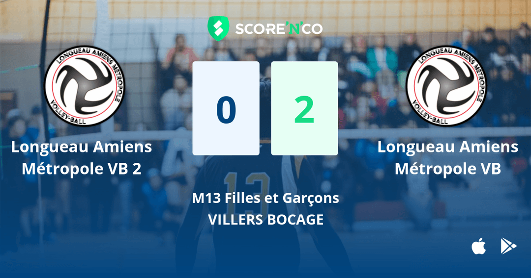 Score final