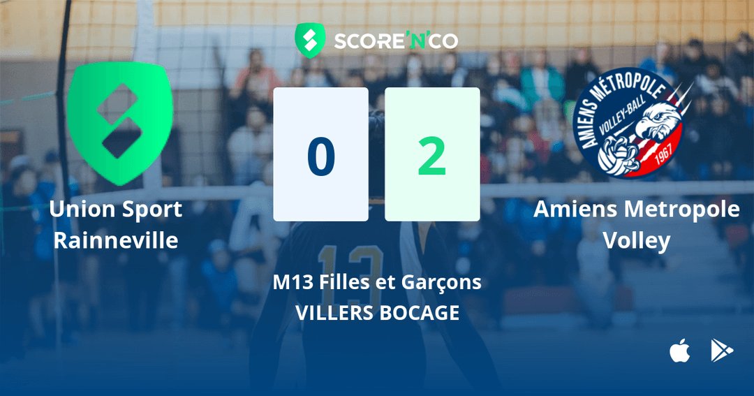 Score final