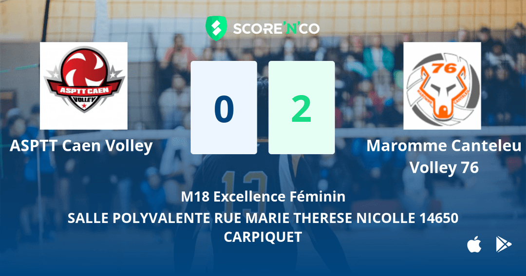 Score final