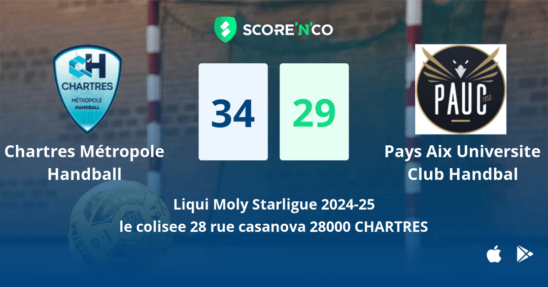 Score final