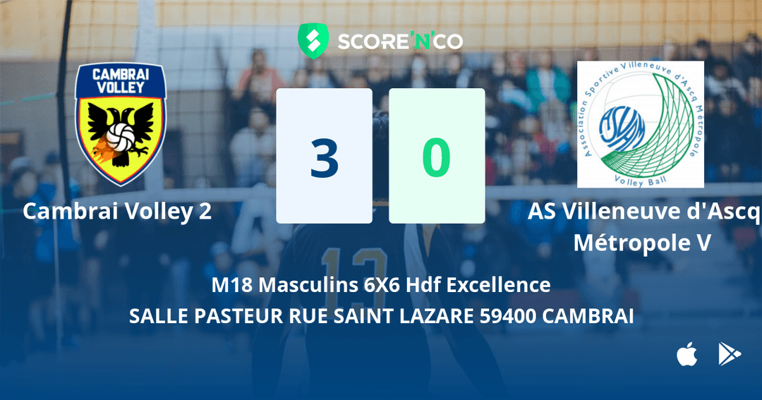 Score final