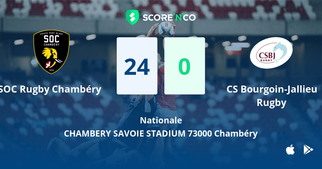 Score final