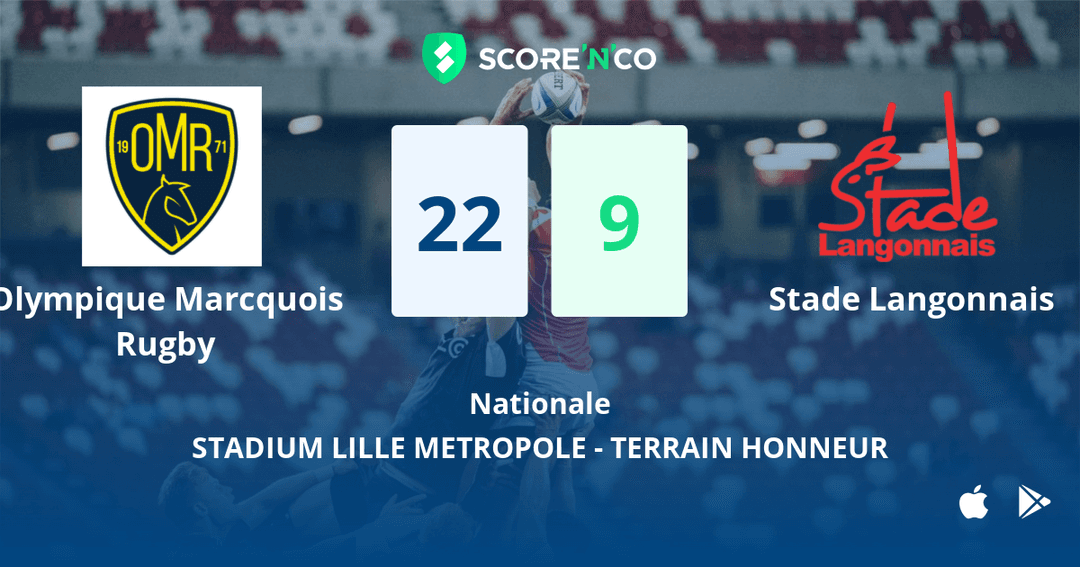 Score final
