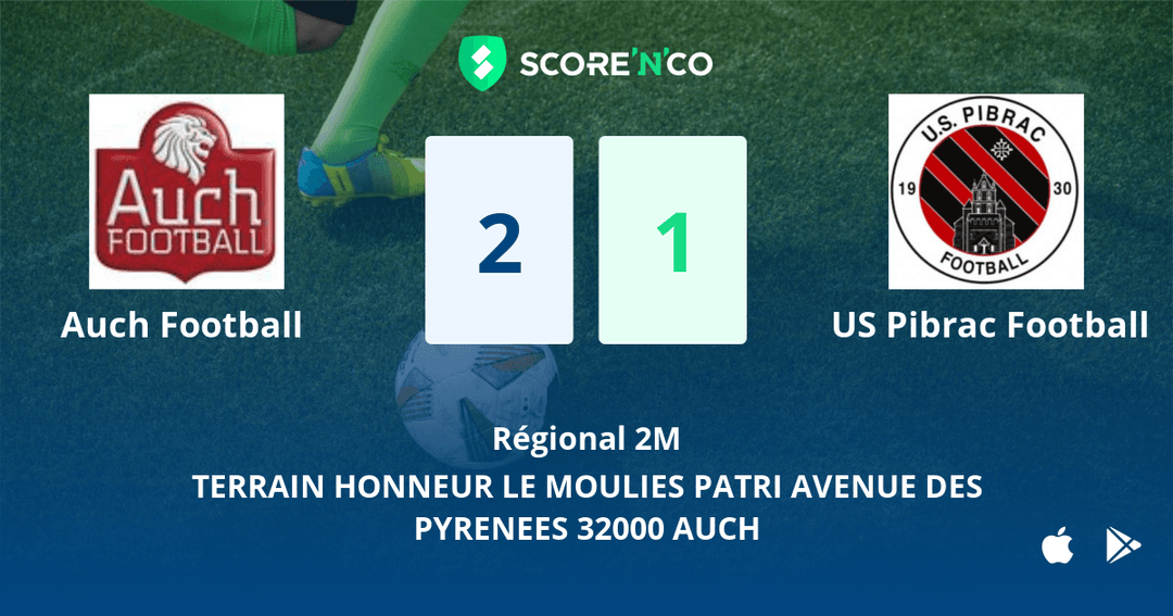 Score final