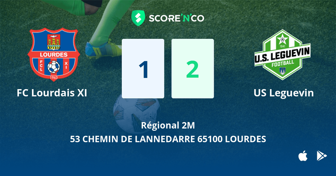 Score final