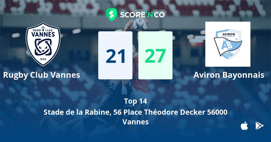 Score final