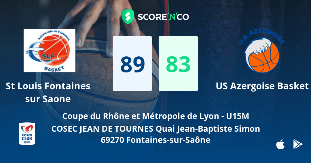 Score final