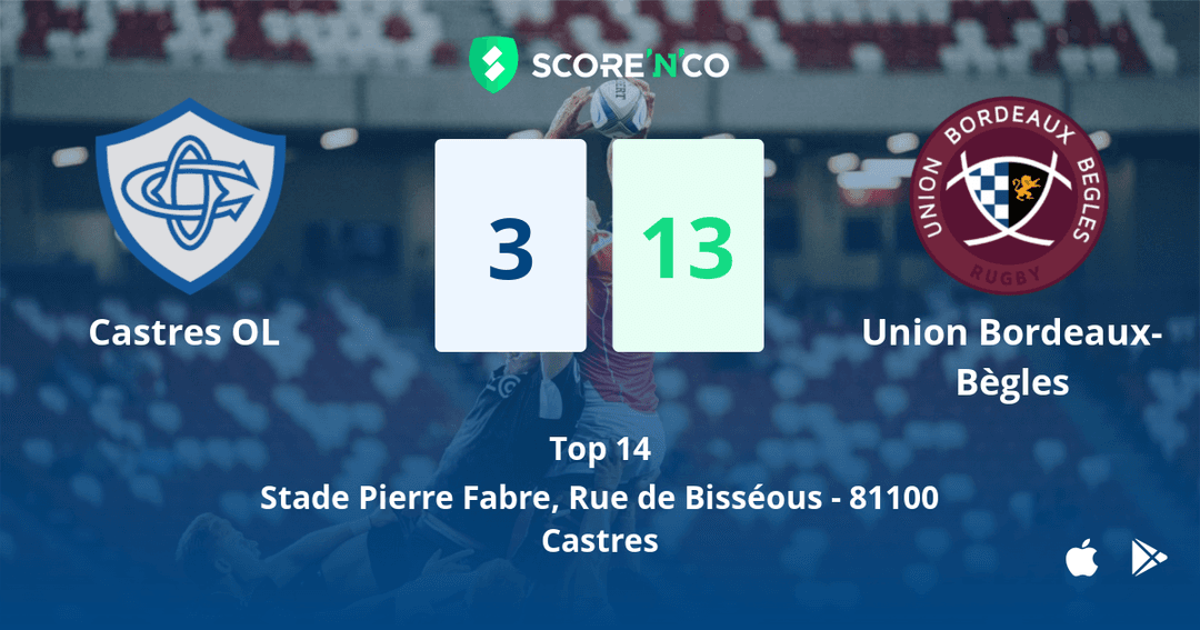 Score final