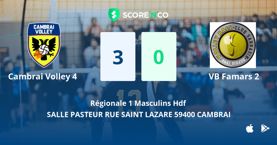 Score final