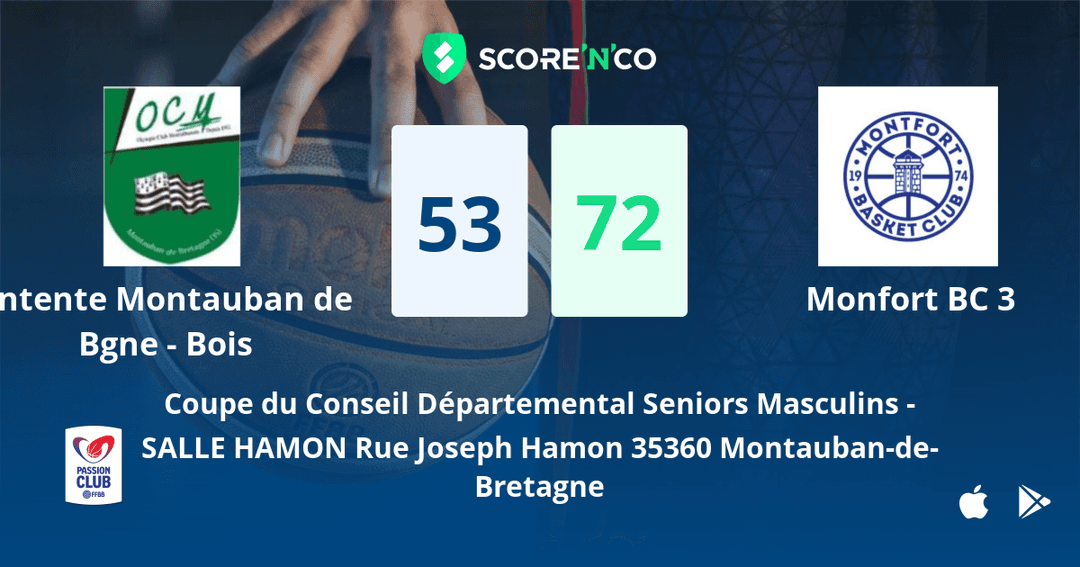 Score final