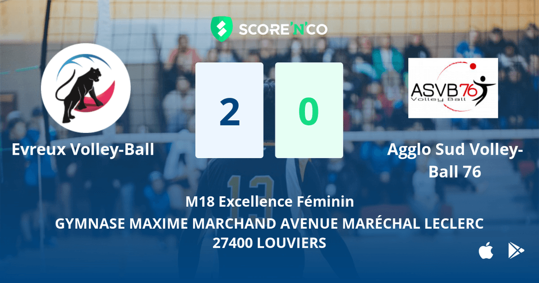 Score final