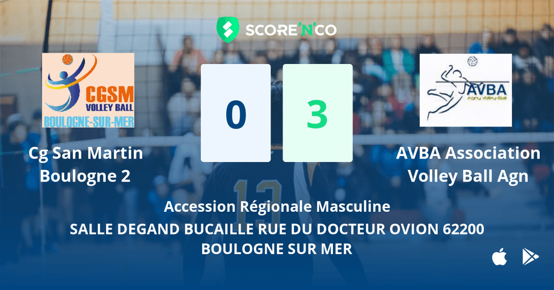 Score final