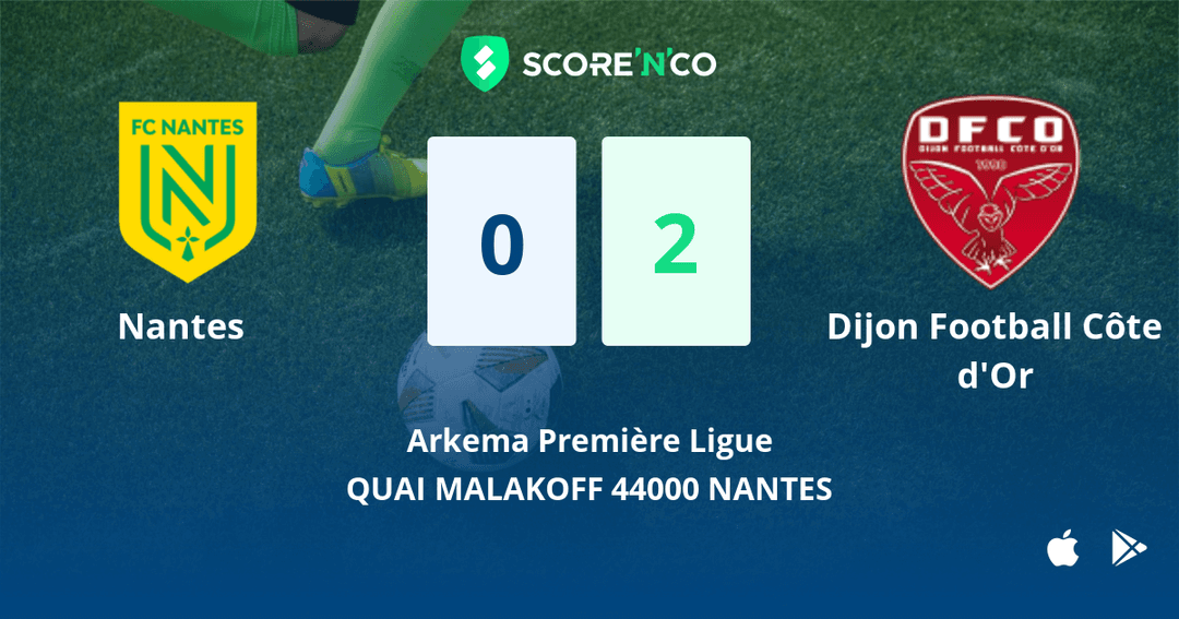 Score final