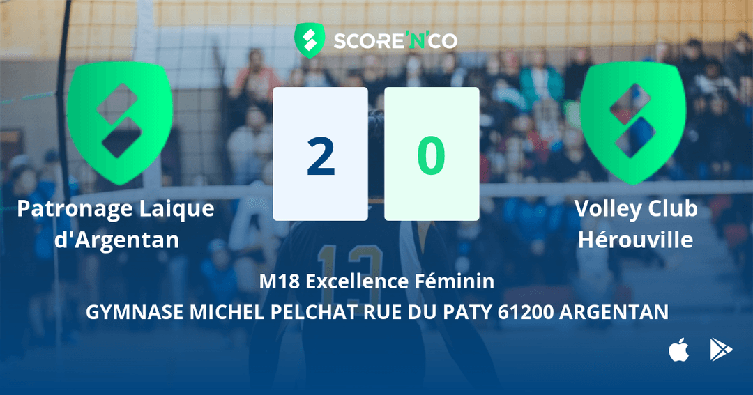 Score final