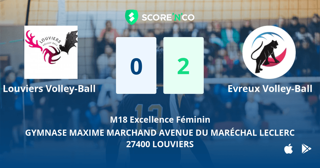 Score final