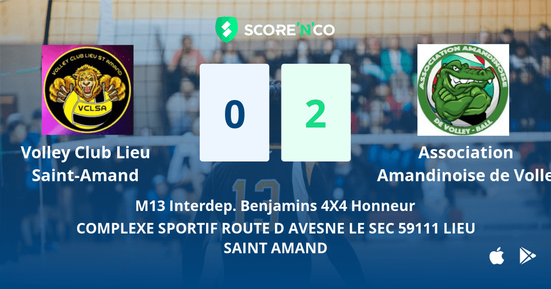 Score final