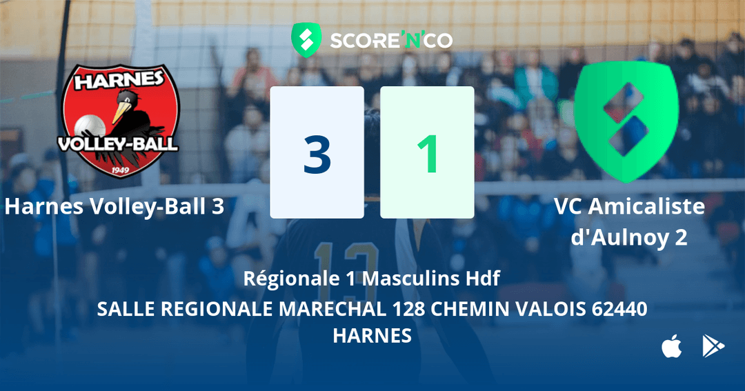 Score final