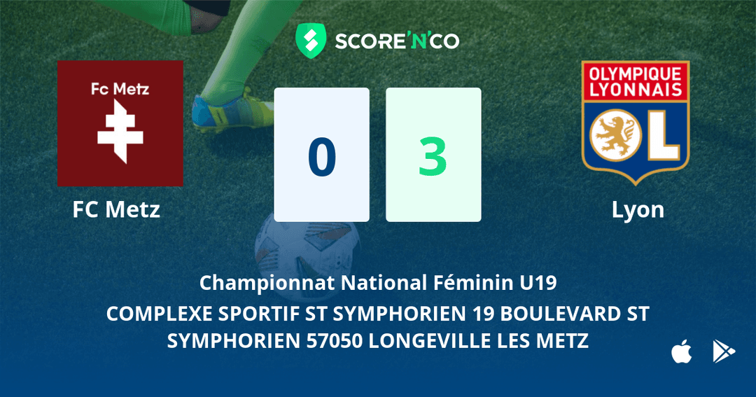 Score final