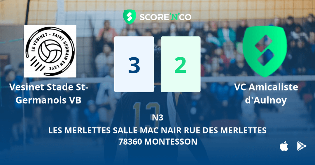 Score final