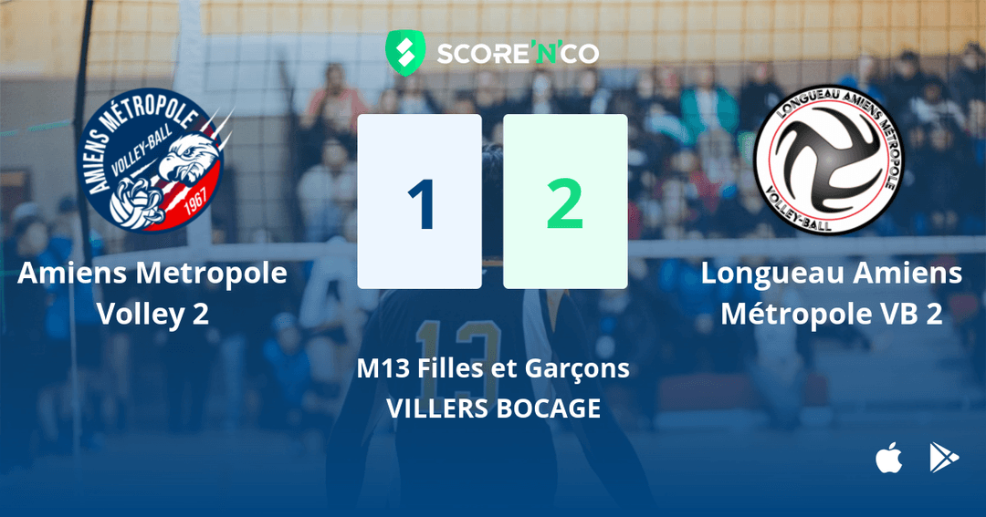 Score final
