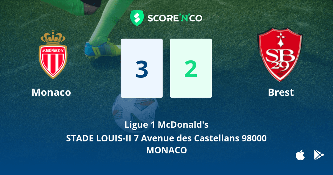 Score final