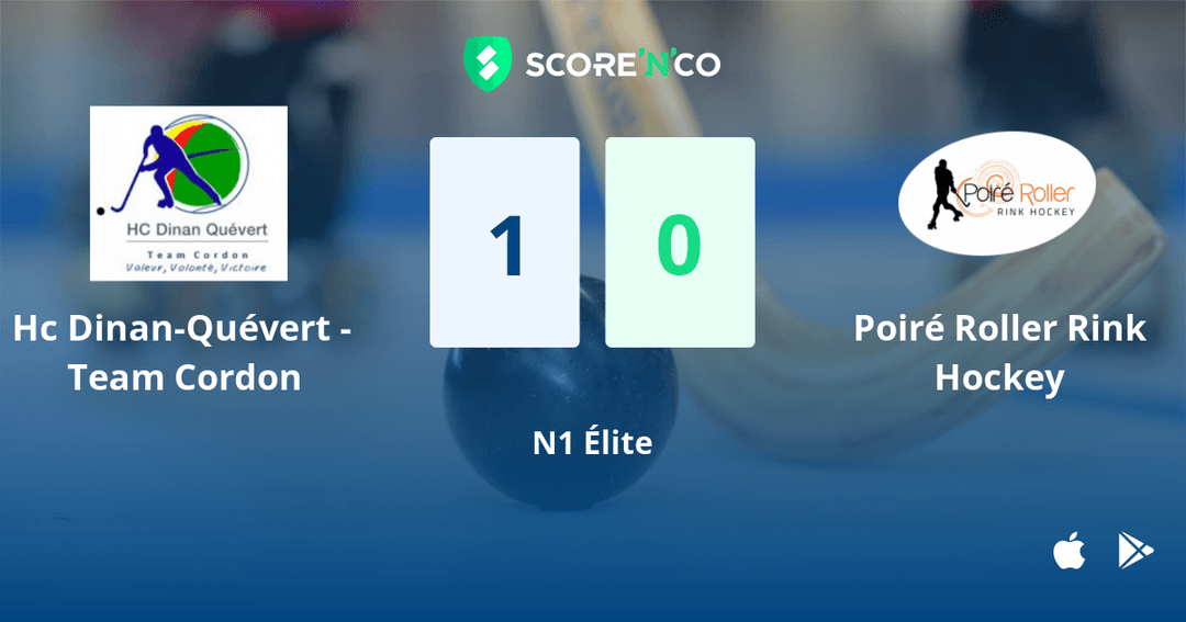 Score final