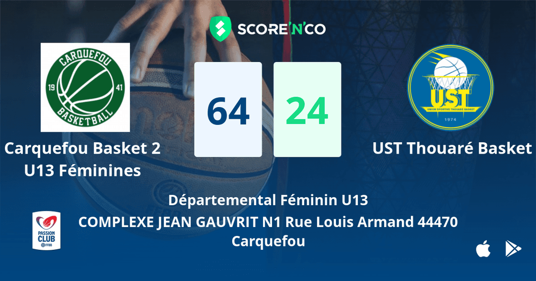 Score final