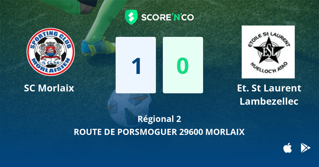 Score final
