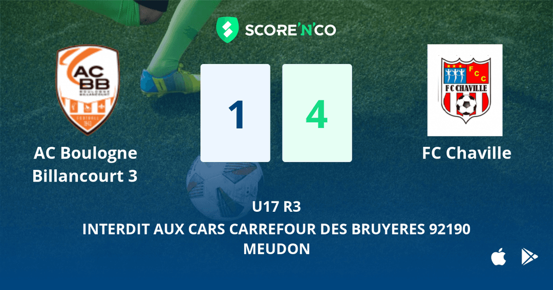 Score final