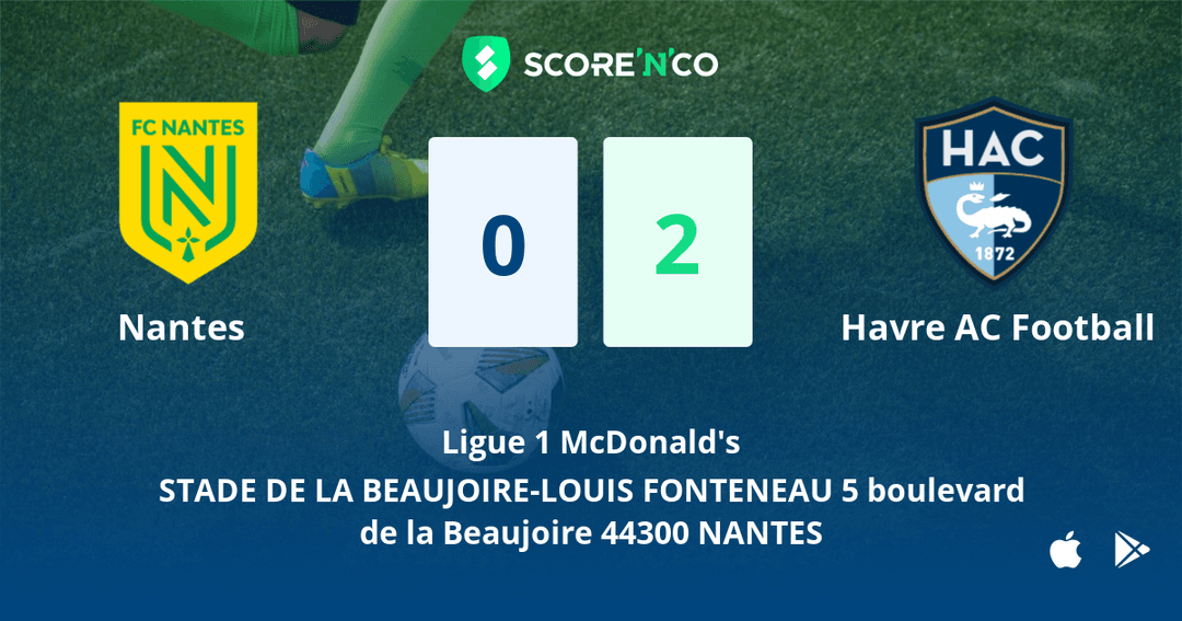 Score final