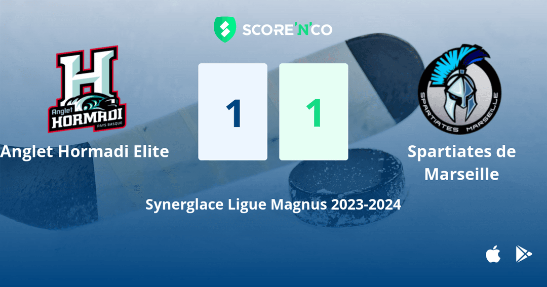 Score final