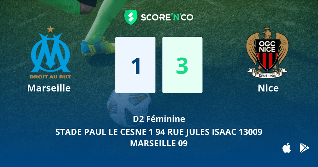 Score final