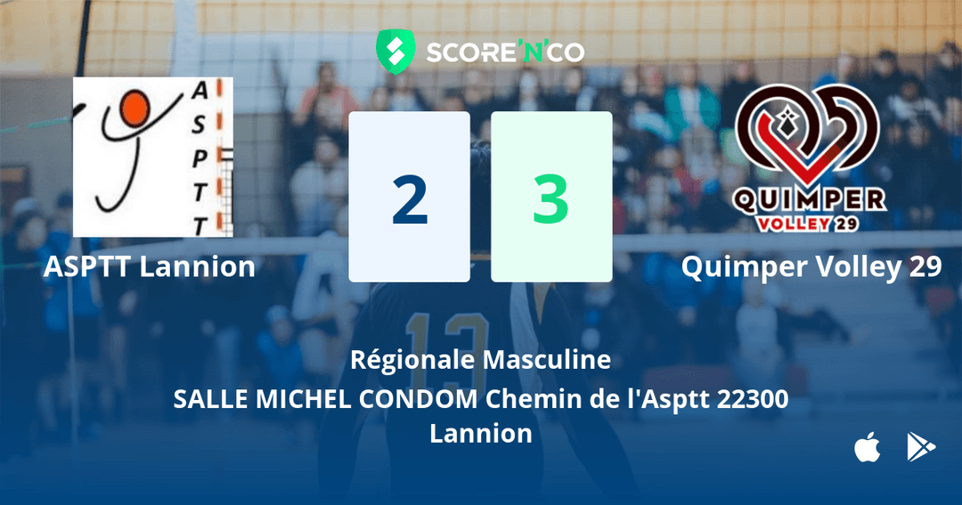 Score final